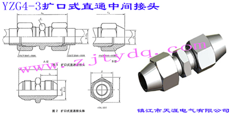 YZG4-3擴(kuò)口式直通中間接頭Flared Couplings-Union